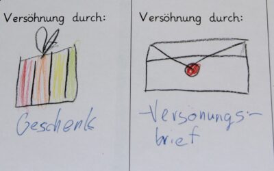 Religionsprojekttage zum Thema „Geschwistergeschichten interreligiös erleben“